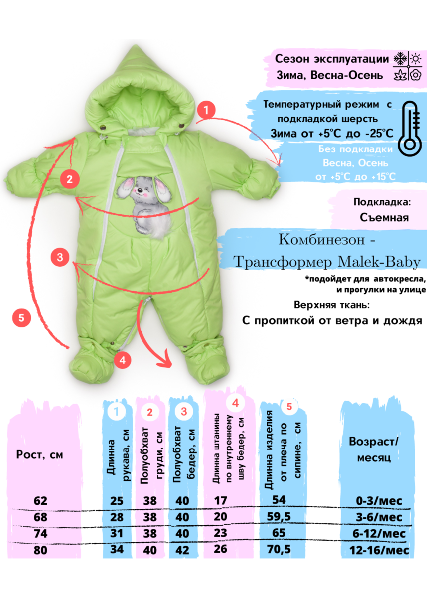 Как определить и выбрать размер зимнего комбинезона для ребёнка.
