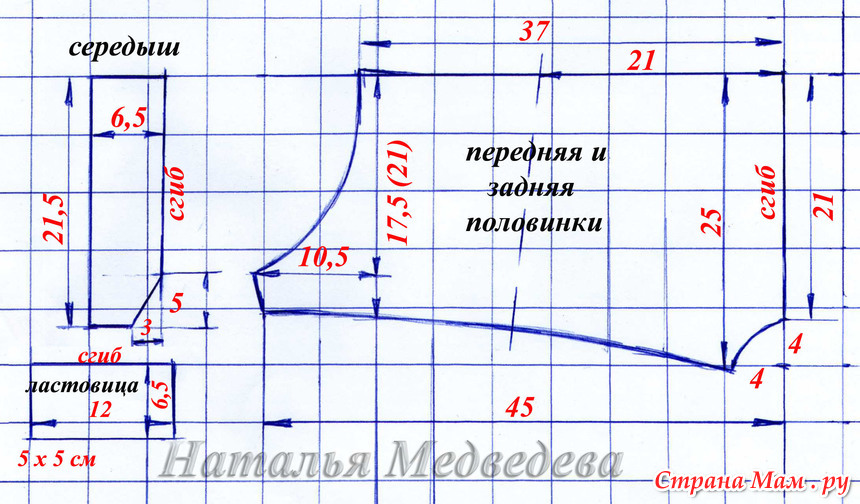 Выкройка трусов для девочки - шить детские трусики своими руками