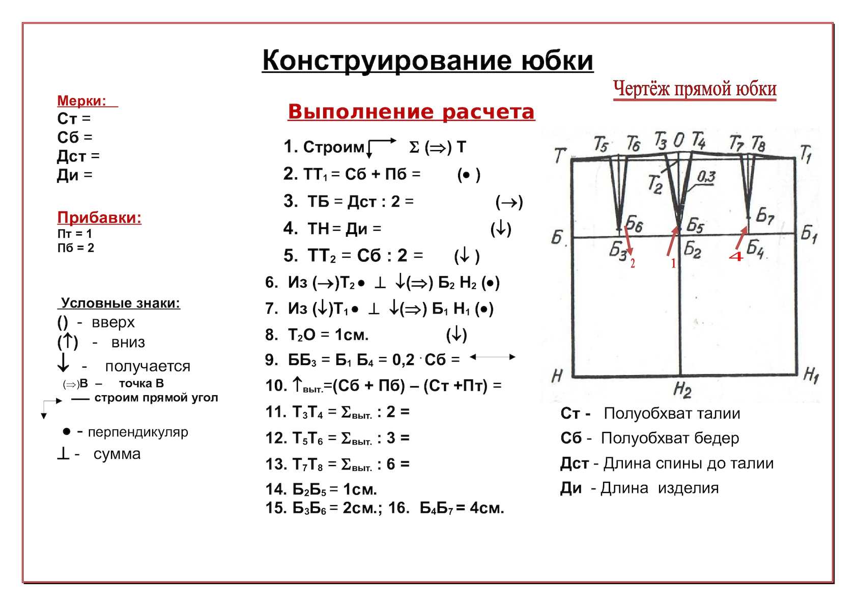 Для построения чертежа юбки необходимо снять мерки выберите