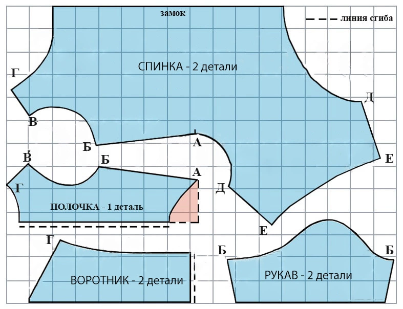 Схема комбинезона для собаки