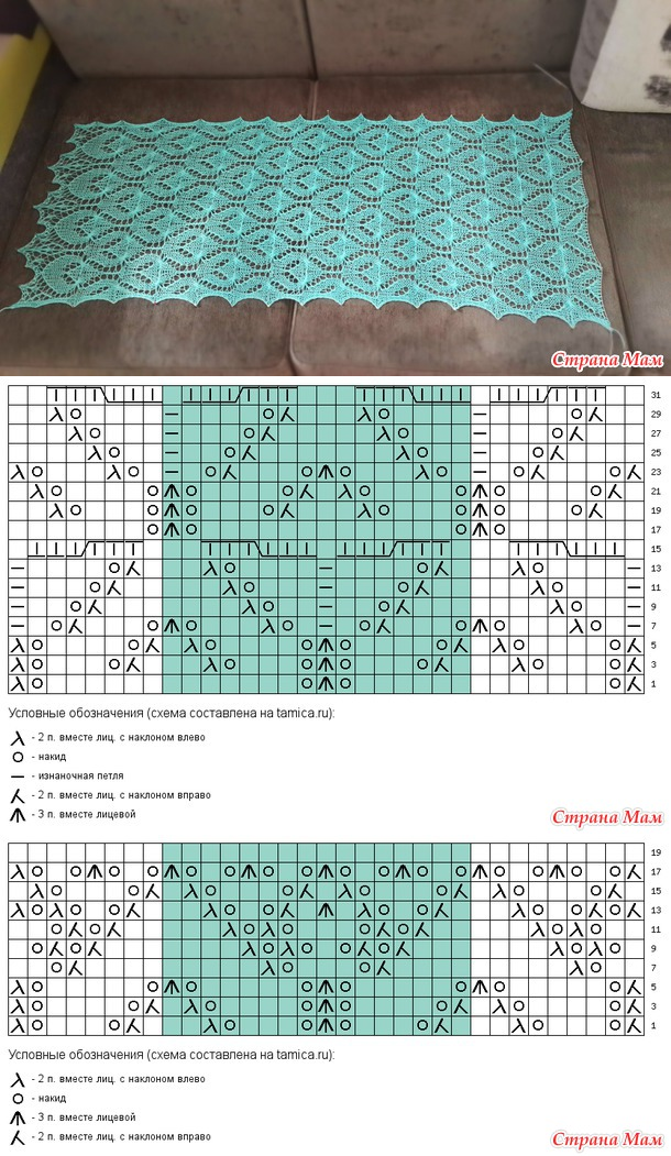Вязание спицами шали палантины схемы и описание
