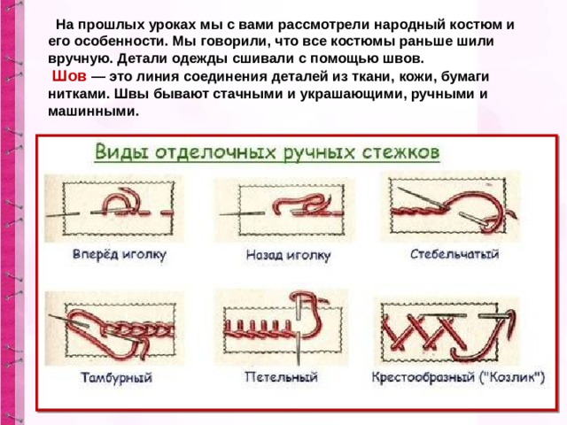 Практическая работа изготовление образцов ручных швов 6 класс