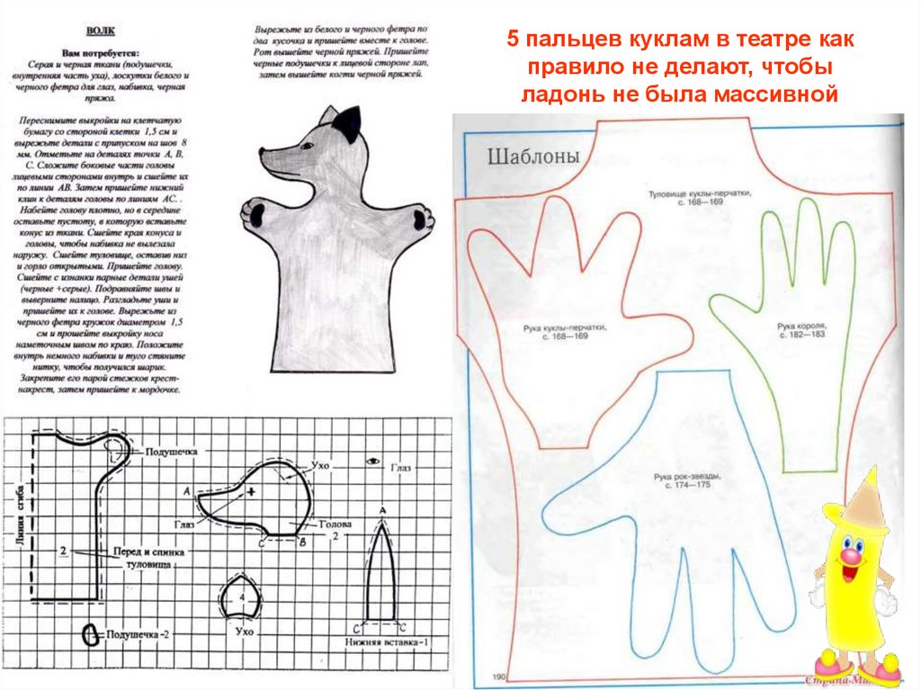 Эскиз куклы для кукольного театра 3 класс