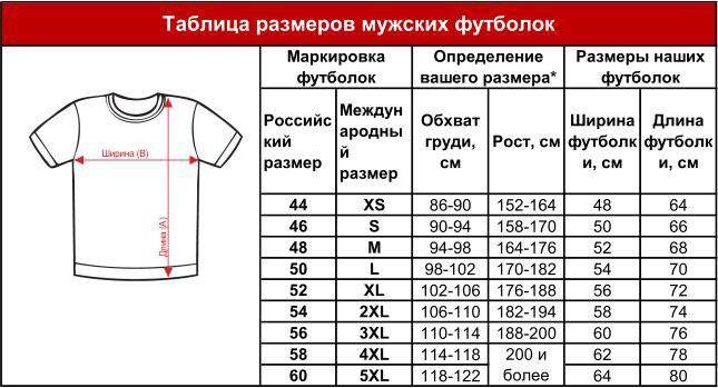 Таблица размеров мужских футболок, как определить размер у футболки, майки, размерная сетка