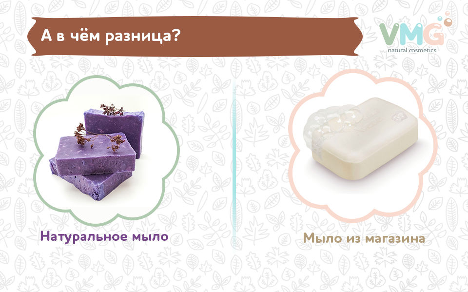 Мыловарение в домашних условиях: пошаговые мастер-классы с рецептами