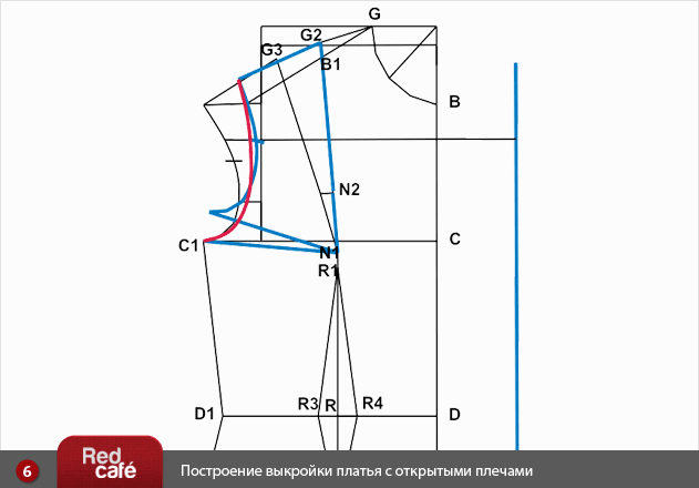 Выкройка платья со спущенными плечами: построение, моделирование, фото, видео мк