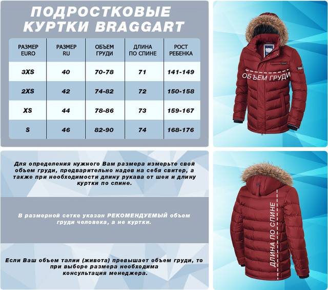 Зимние куртки для девочек для подростков - рейтинг 2019 года