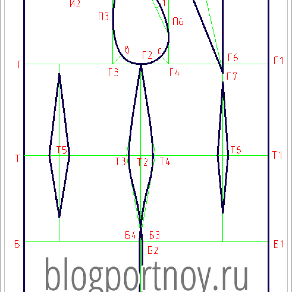 Чертеж выкройка платья