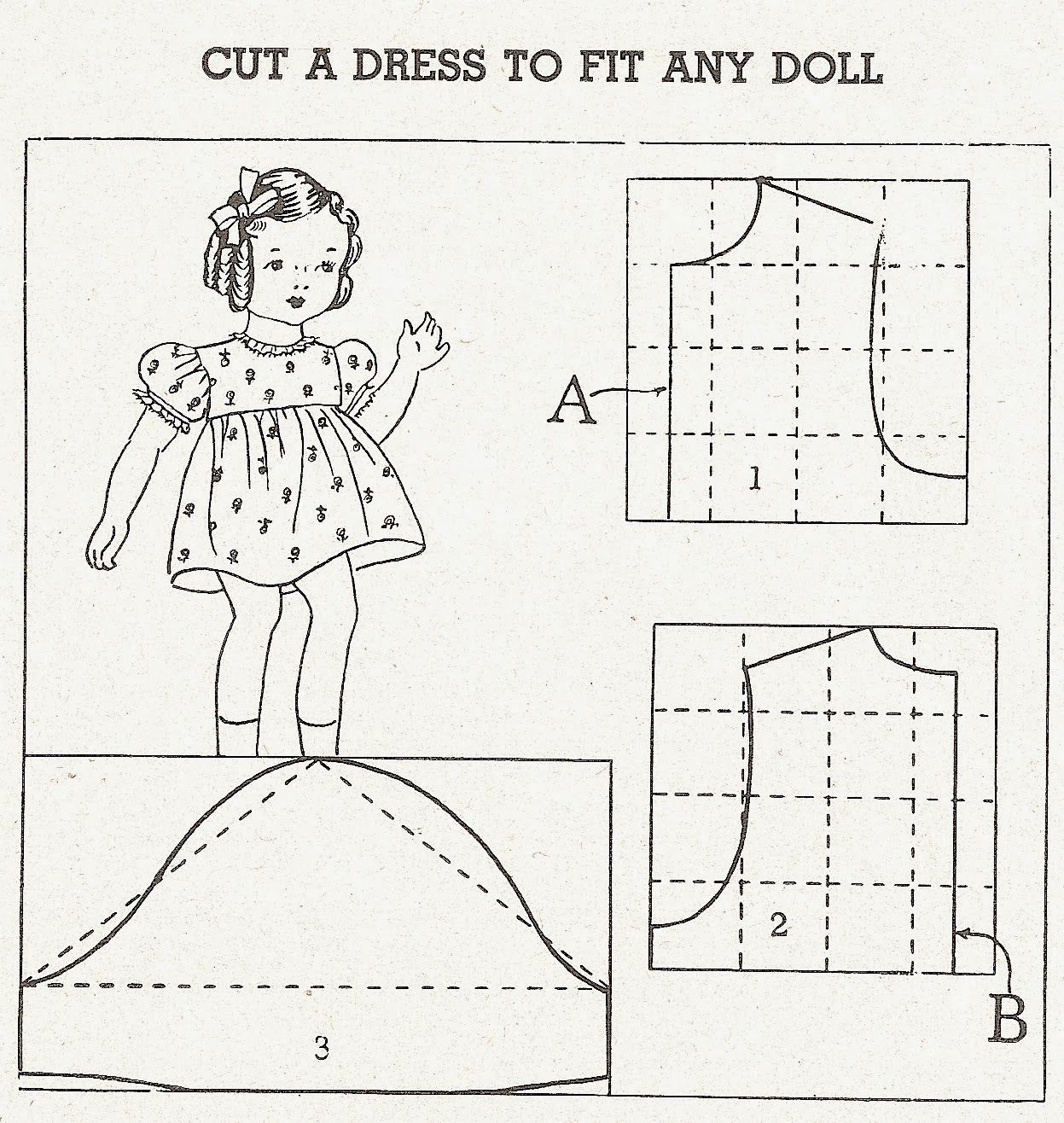 Шить одежду детей. Детские платья выкройки. Выкройка детского платья. Выкройки одежды для кукол. Детские платья выкройки для начинающих.