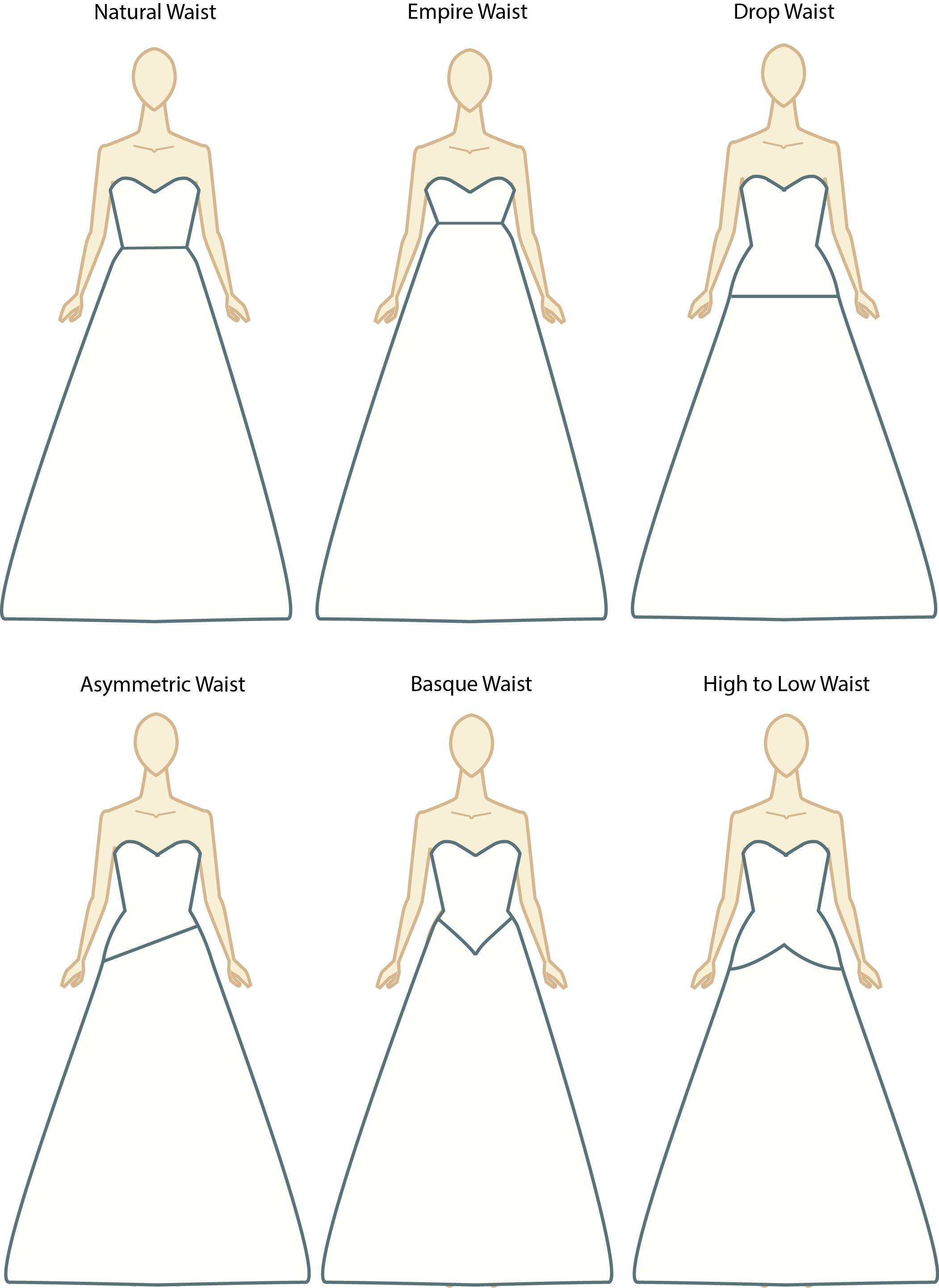 Греческое платье своими руками: выкройка и схема по шитью