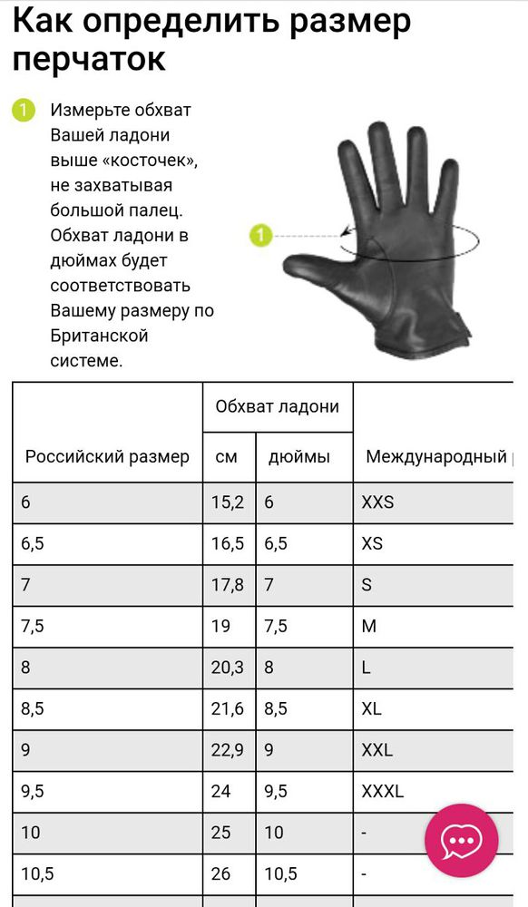Как идут размеры перчаток