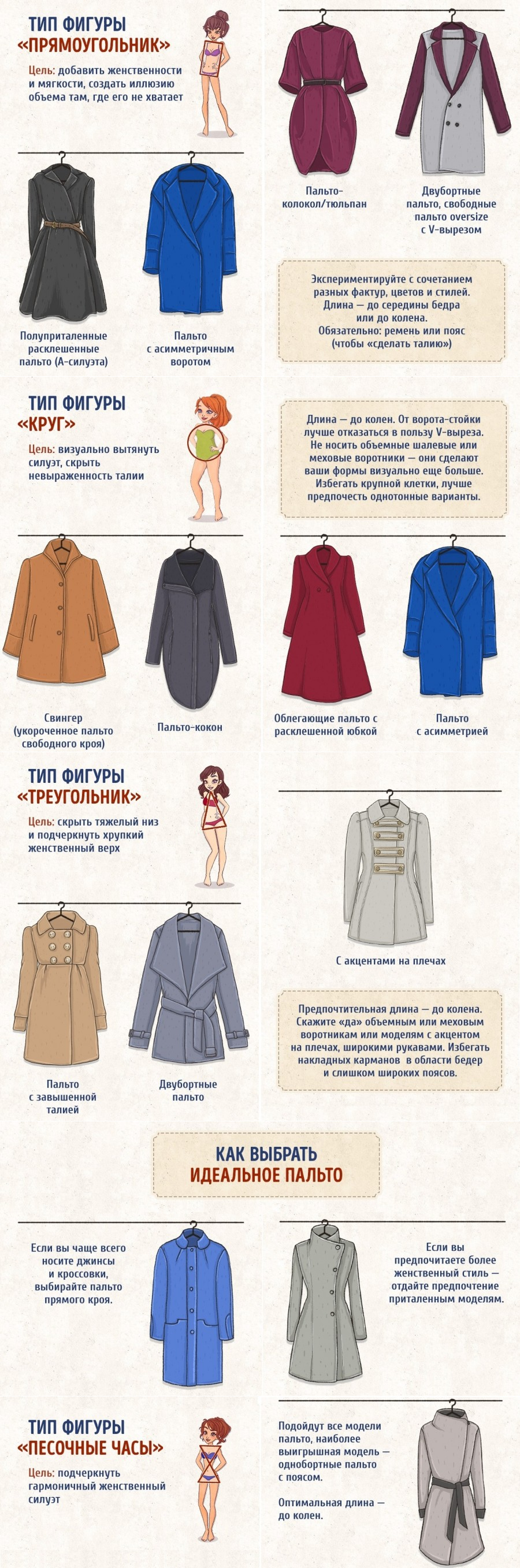 Как выбрать женское пальто по росту, весу, длине
