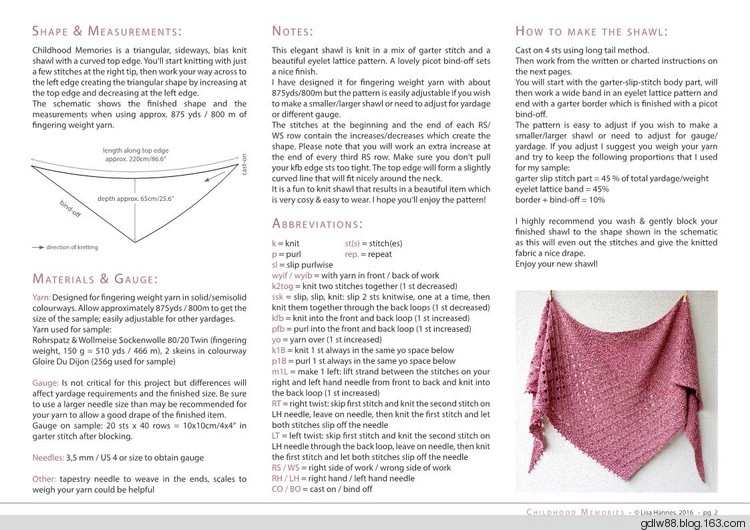 Вязание платок описание