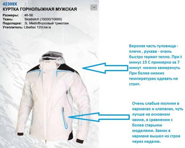 ✅ как выбрать горнолыжную куртку - garant-motors23.ru