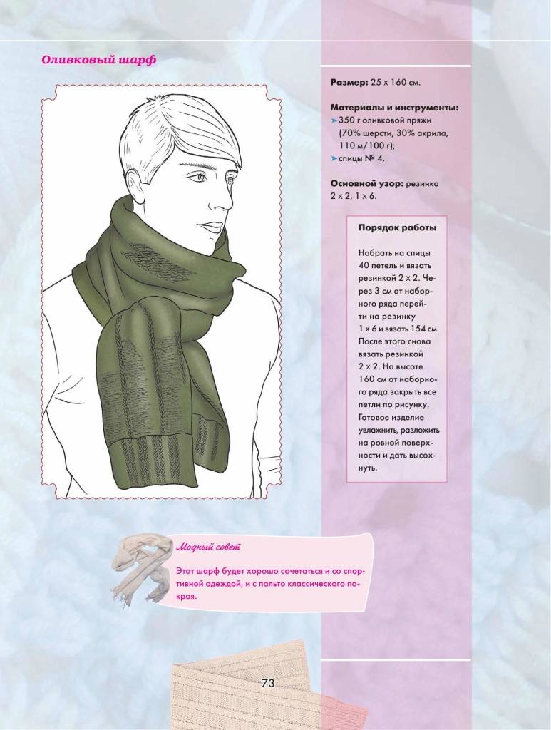 Вяжем шарф спицами: схемы и описания