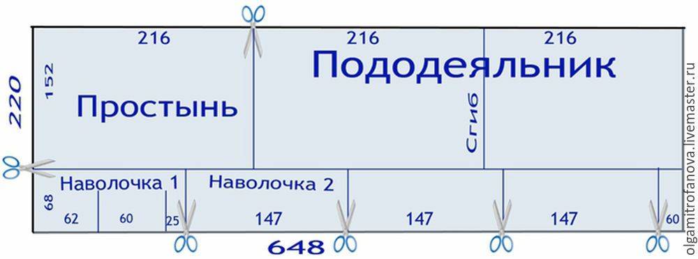 Раскрой постельного белья: схема при ширине 220. как рассчитать расход ткани?