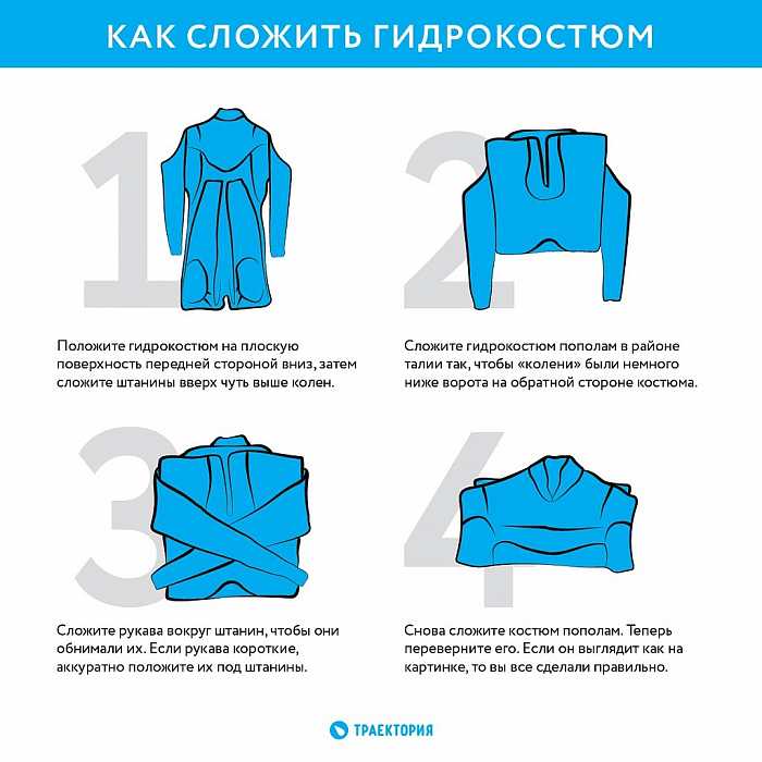 Как правильно сложить халат чтобы он не помялся. как сложить халат чтобы он не помялся