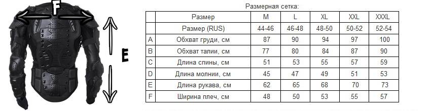 Моточерепаха размеры