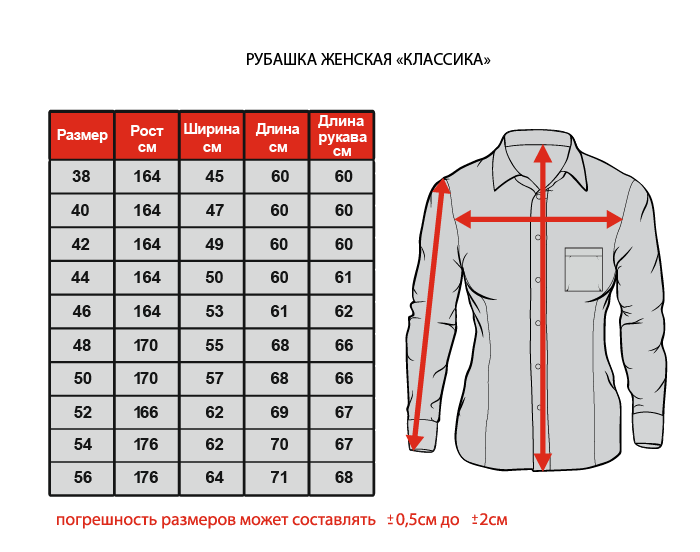 Размеры мужских рубашек - таблица размеров рубашки по вороту
