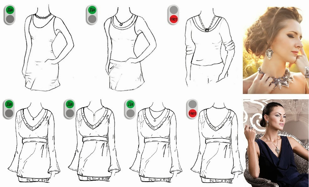 Как подбирать украшения к одежде, как подобрать бижутерию к вырезу платья, как правильно носить украшения