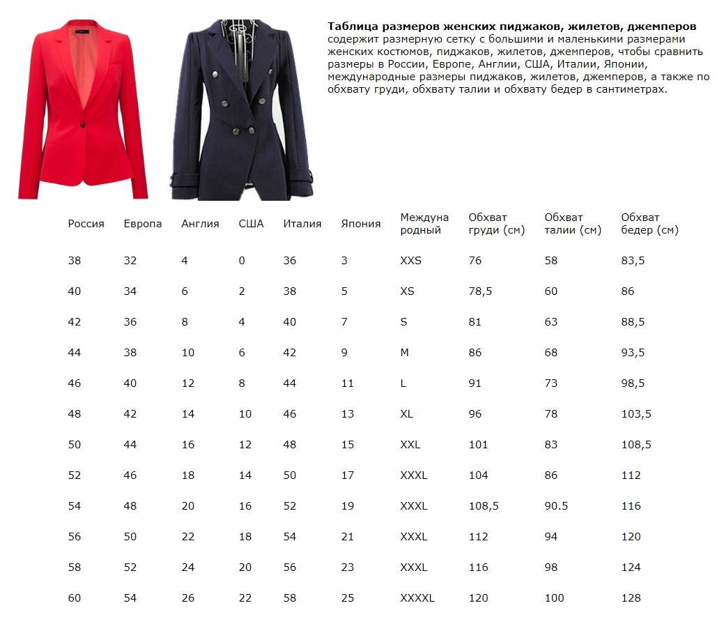 Как выбрать жакет - виды женского пиджака, рекомендации и советы