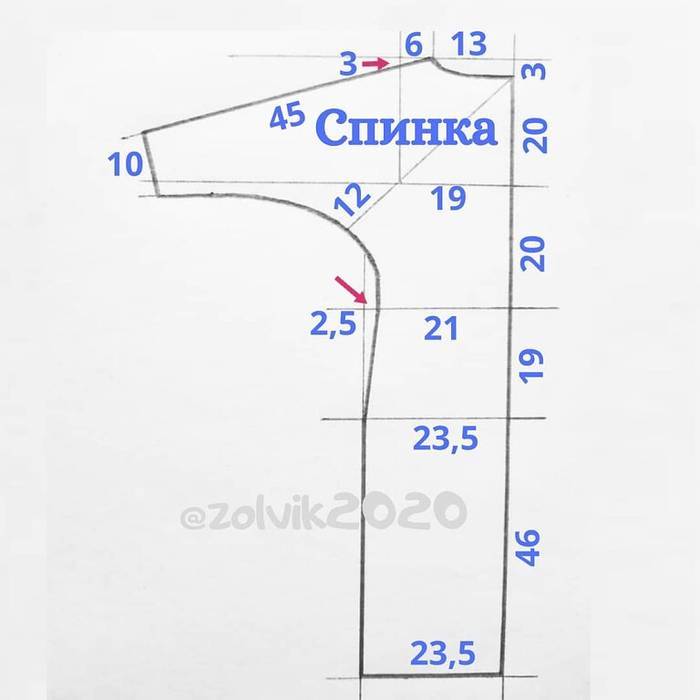Выкройка платья с цельнокроеным рукавом: построение, 8 моделей, видео мк