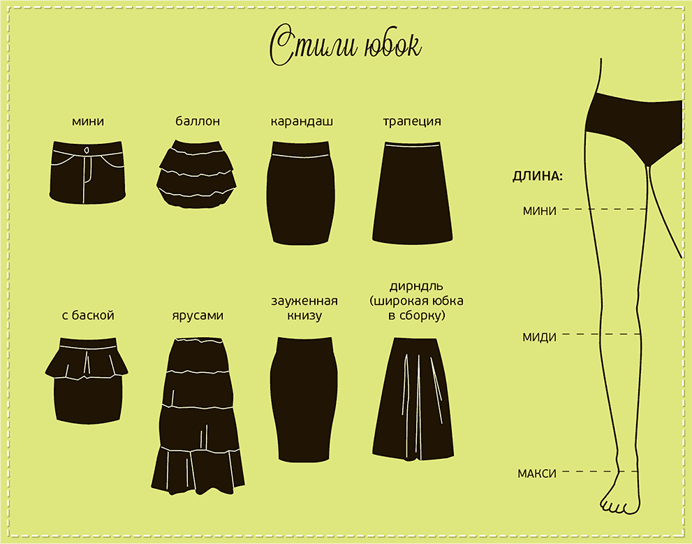 Модные короткие юбки 2022: с чем носить, фото
с чем модно носить короткую юбку в 2022, чтобы не выглядеть вульгарной — modnayadama
