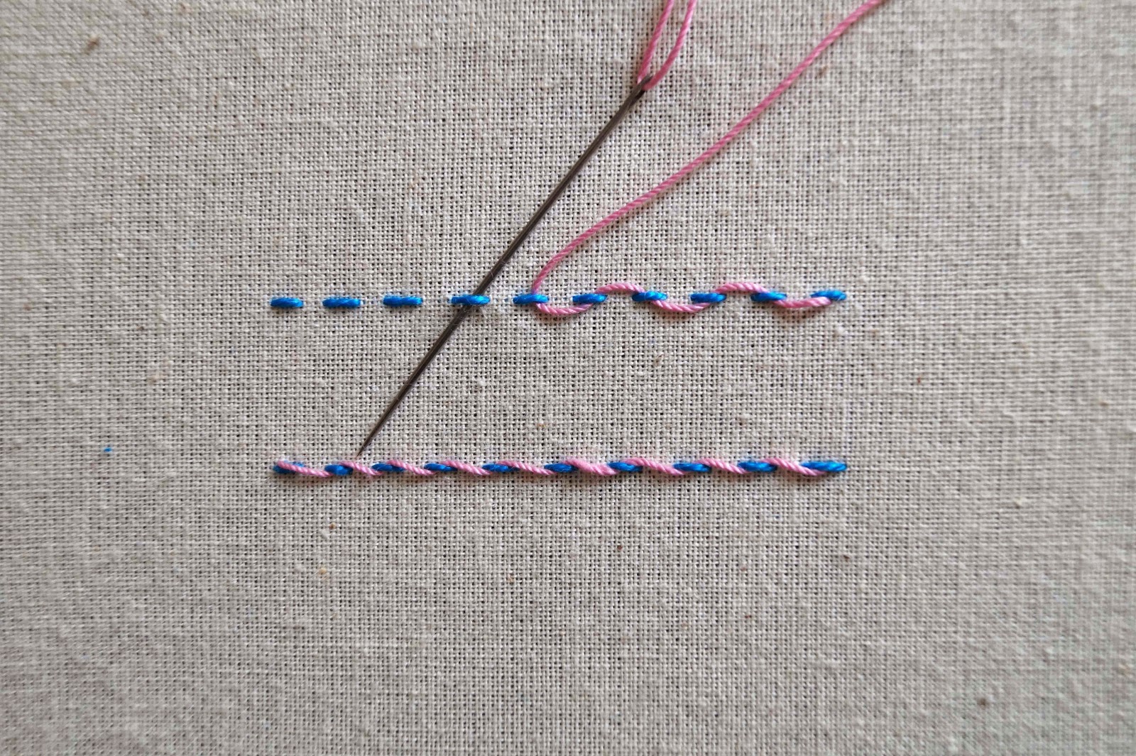 Что такое бэкстич: техника вышивания швами «назад иголку»