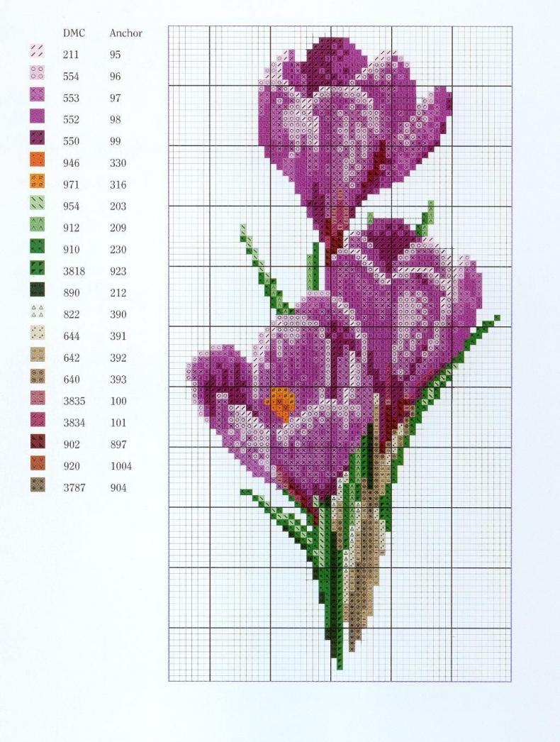 Бесплатная схема для вышивания цветы