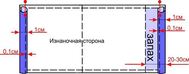 Технологическая карта по пошиву наволочки с клапаном