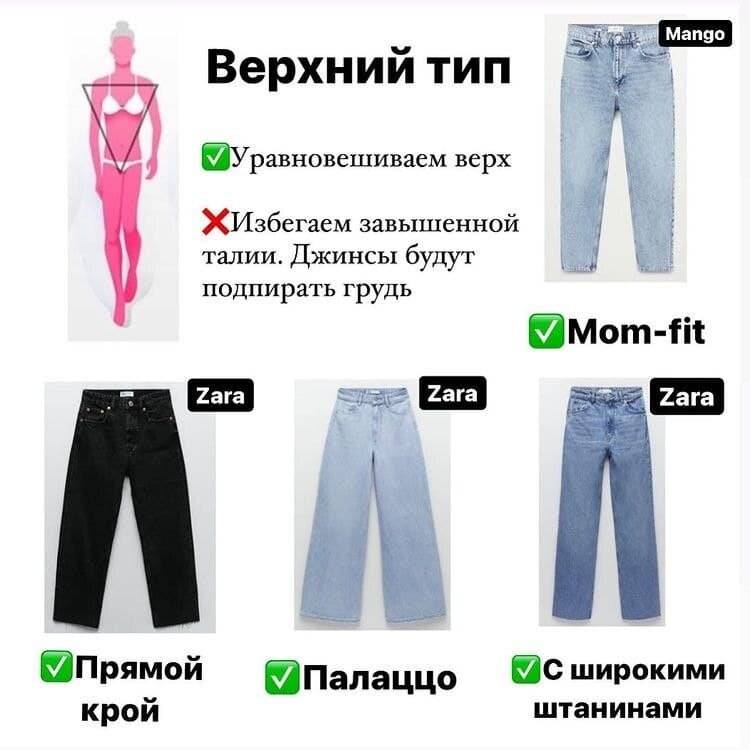 Как отличить мужские джинсы от женских? признаки различия