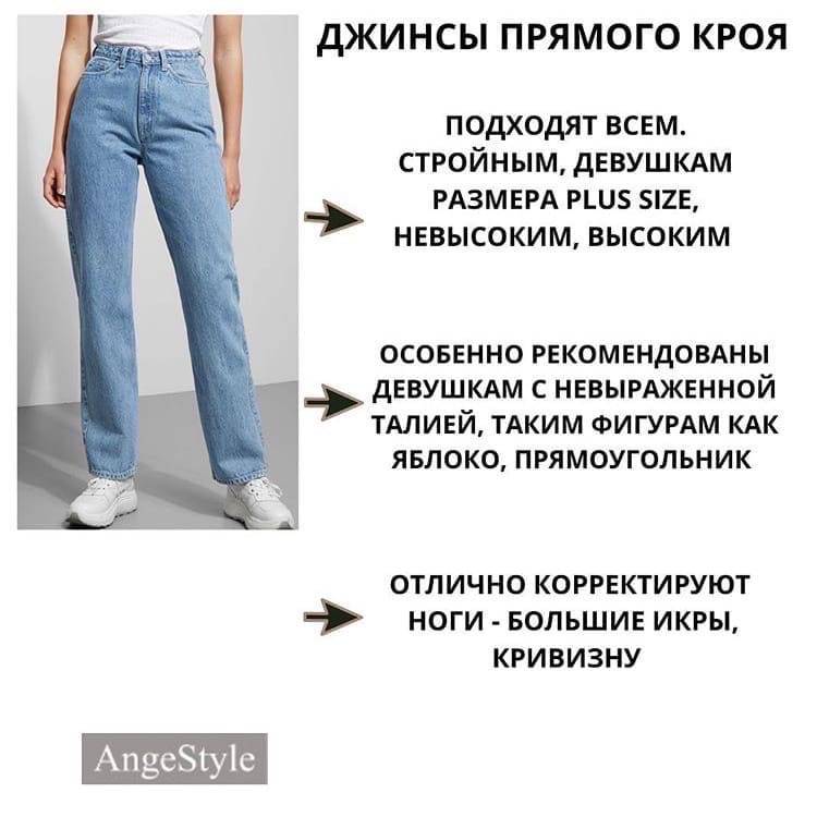 Все виды джинсов с названиями и фото