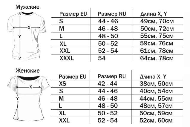 Определяем размеры мужских футболок по таблице размеров