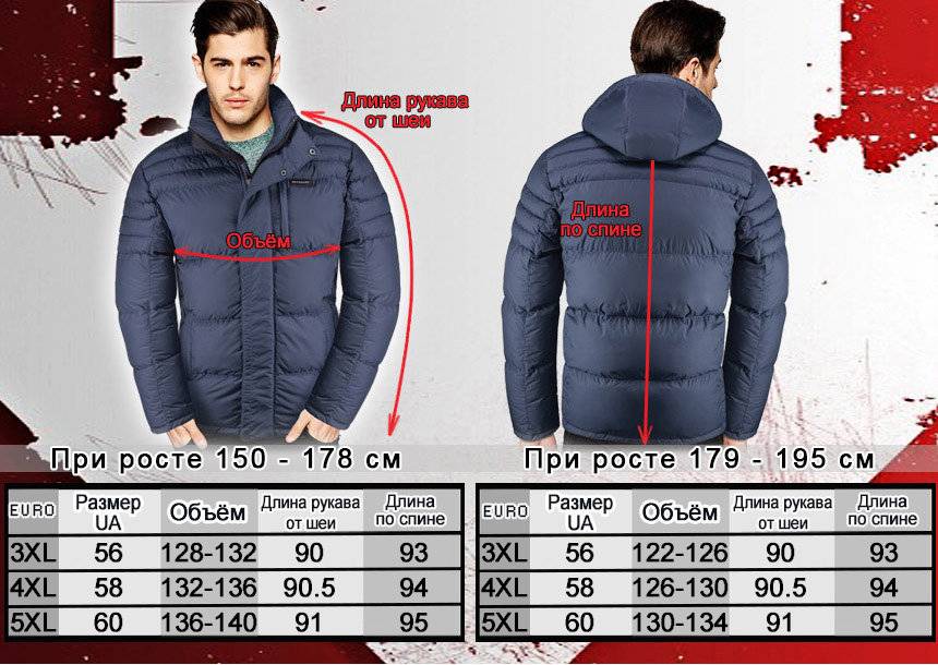 Размеры мужских курток: таблица
