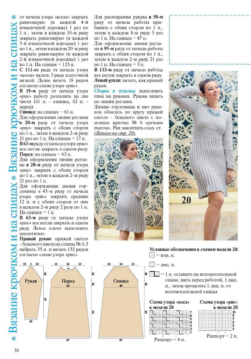 Вязаные платья: модели, цвета, модные тенденции (206 фото)