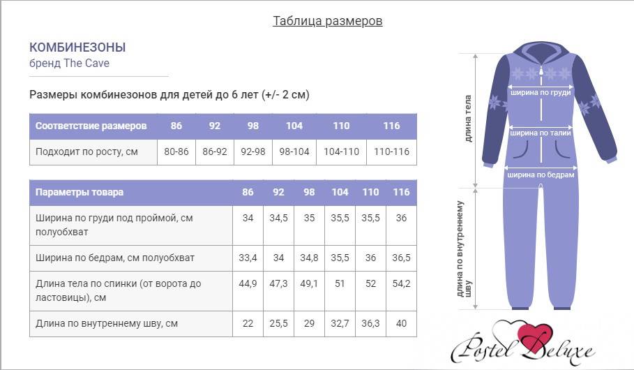 7 лучших брендов детских зимних комбинезонов в 2023 году - mums.ru
