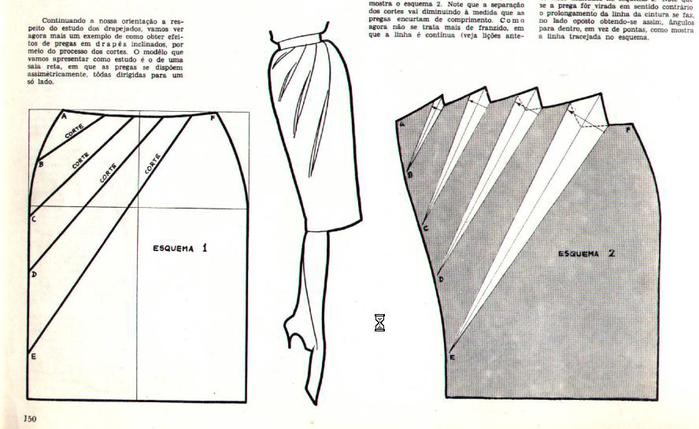 Юбка с запахом. инструкция по пошиву и печати выкройки