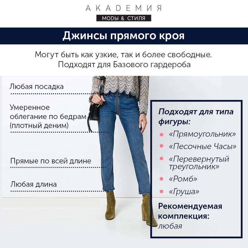 Как выбрать мужскую джинсовую куртку