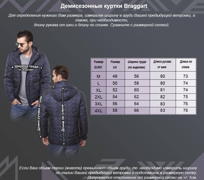 Мужская осенняя куртка: виды, как выбрать, тенденции
мужская осенняя куртка: виды, как выбрать, тенденции
