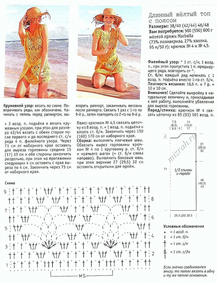 Пляжная туника для девочки крючком схема и описание