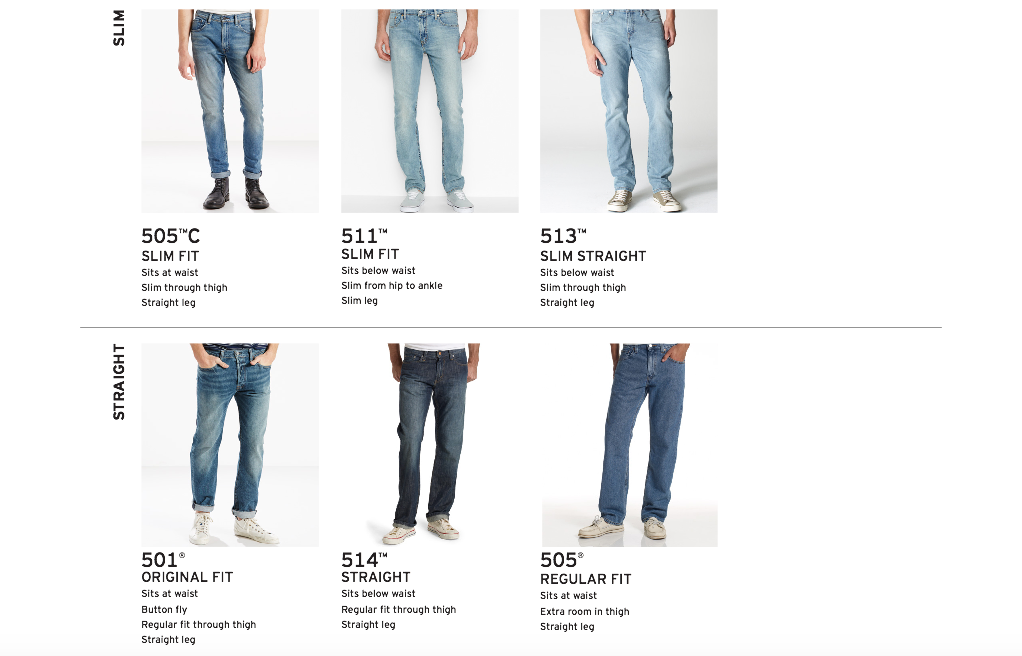 Как выбрать модель джинсов levis
