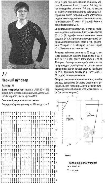 Вяжем мужской свитер. 5 вариантов спицами – paradosik handmade - вязание для начинающих и профессионалов