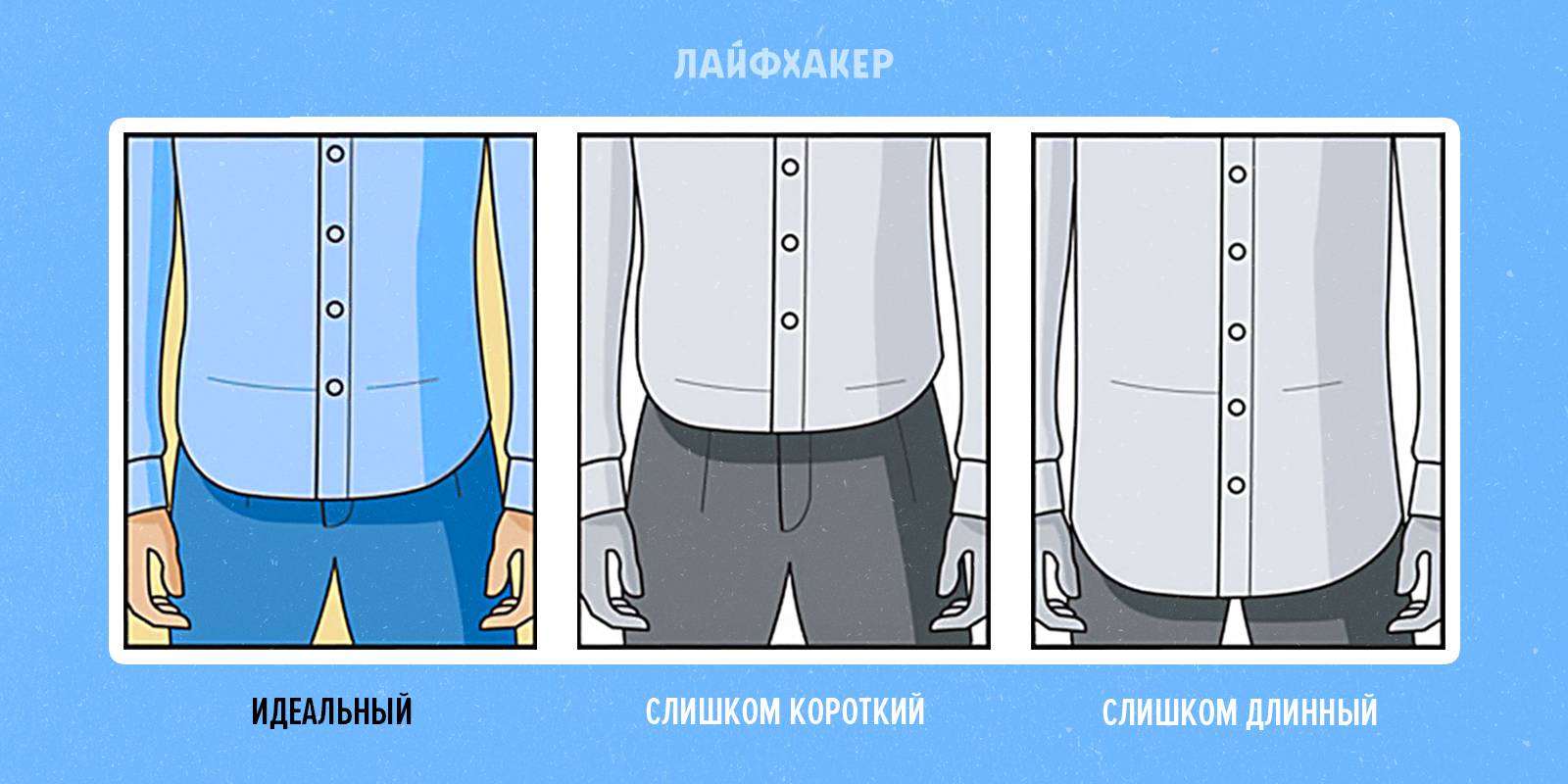 Как выбрать мужскую рубашку - pro men style