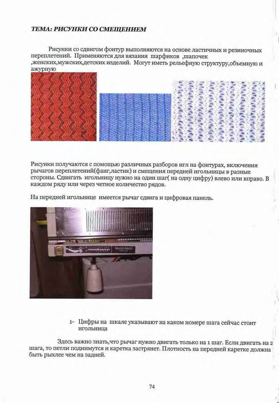 Саржевое переплетение, полотняное, сатиновое и другие виды: схемы, классификация и описание
