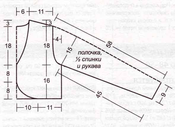 Болеро своими руками: модели, идеи, выкройки, видео материалы для начинающих рукодельниц и мастериц с опытом