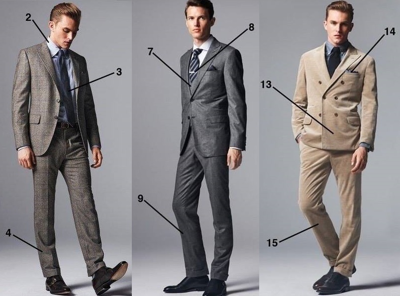 ????костюм: что это такое❓ как выбрать мужской костюм и как носить, классический костюм + фото????