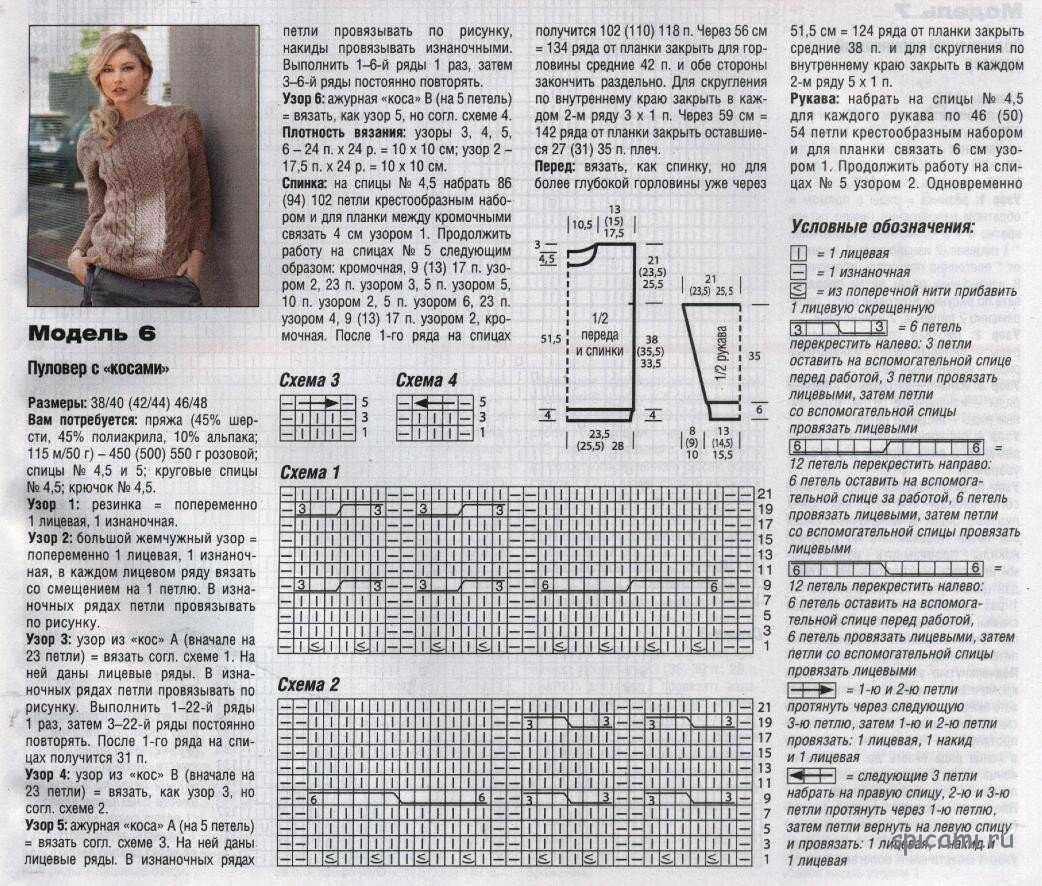 Вязание спицами модные женские пуловеры и джемперы со схемами