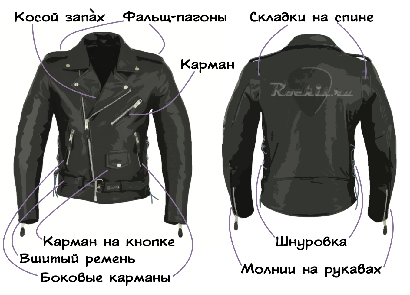 Особенности выбора кожаной куртки