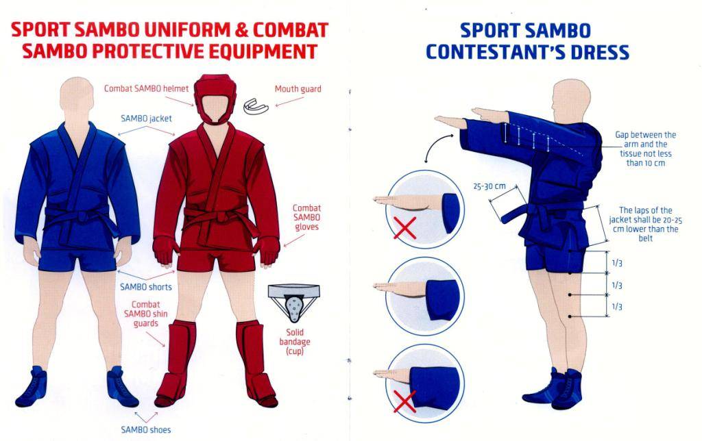 Как правильно выбрать куртку для самбо
