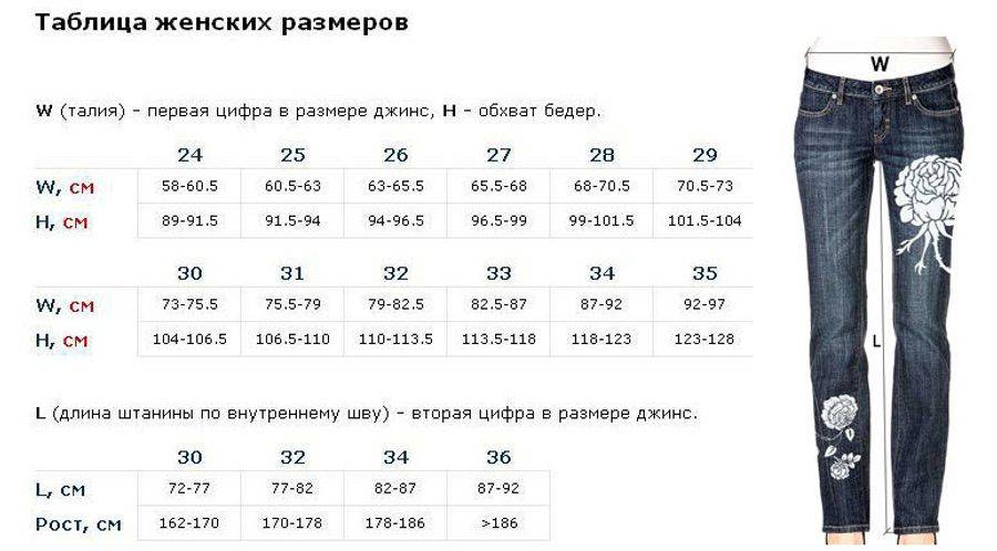 Таблица размеров джинс для женщин и мужчин: россия, сша, европа, международная система и другие